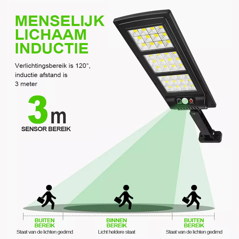 Solari Street Lamp™ - Efficiënte LED-verlichting voor energiebesparing